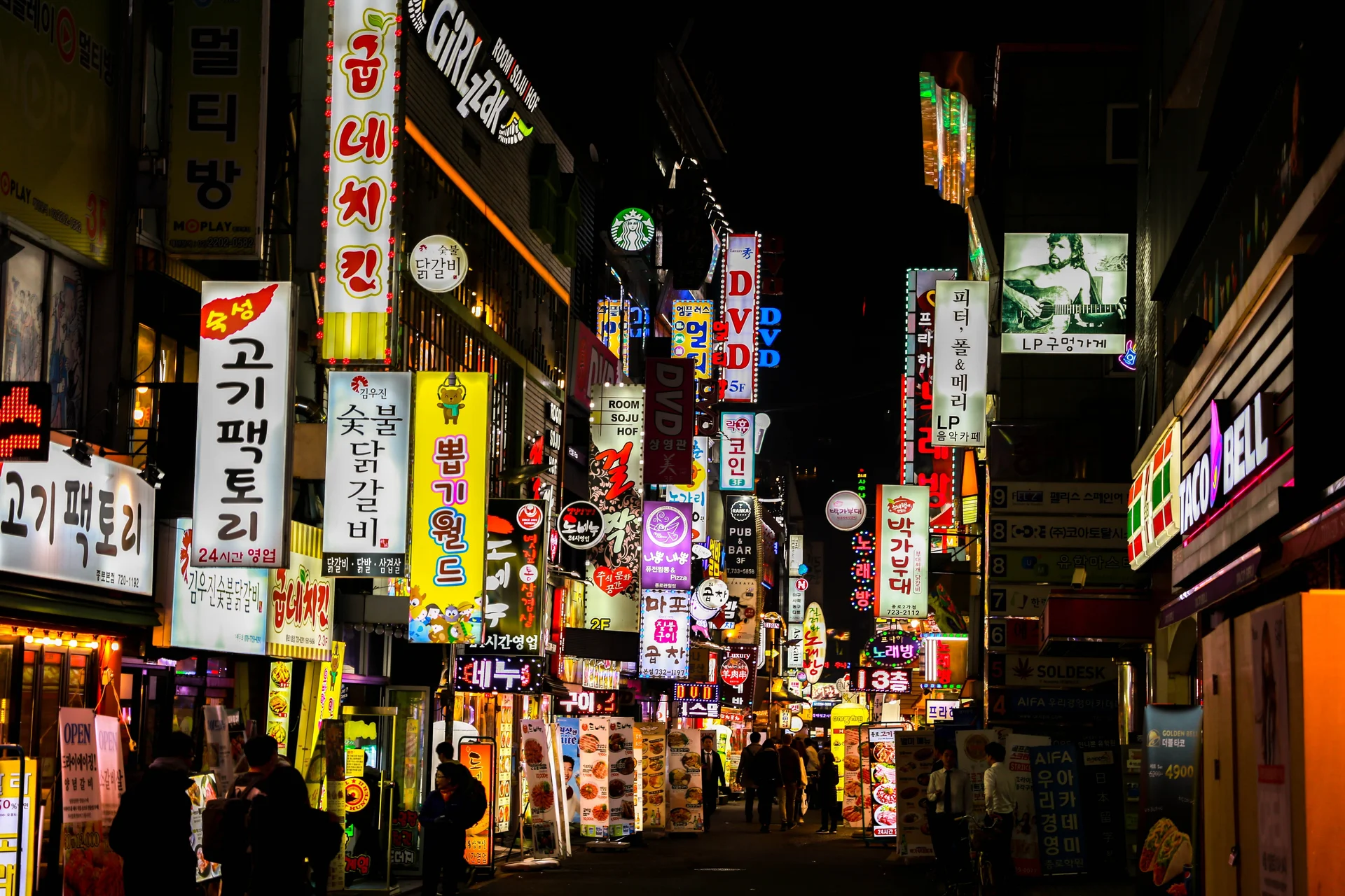 Una Colombiana en Corea